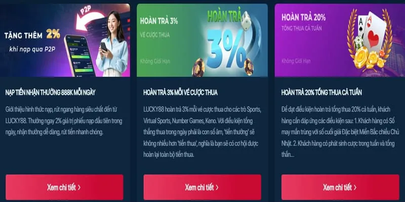 Khuyến Mãi Nạp Lại Hàng Ngày 79club